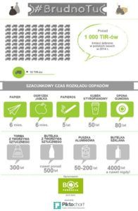 BRUDNO_Tu_Infografika