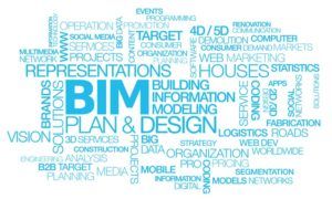 Building information modeling (BIM) words tag cloud text